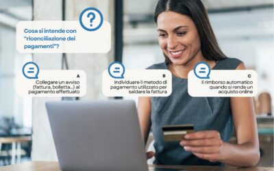 Cos’è la “riconciliazione dei pagamenti”?